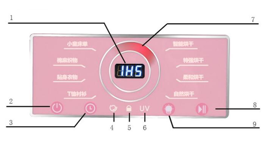 母嬰干衣機如何烘干寶寶不同類型、材質(zhì)的衣物