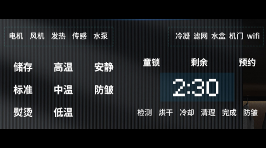 為什么衣服干衣機(jī)排出來的風(fēng)不熱？